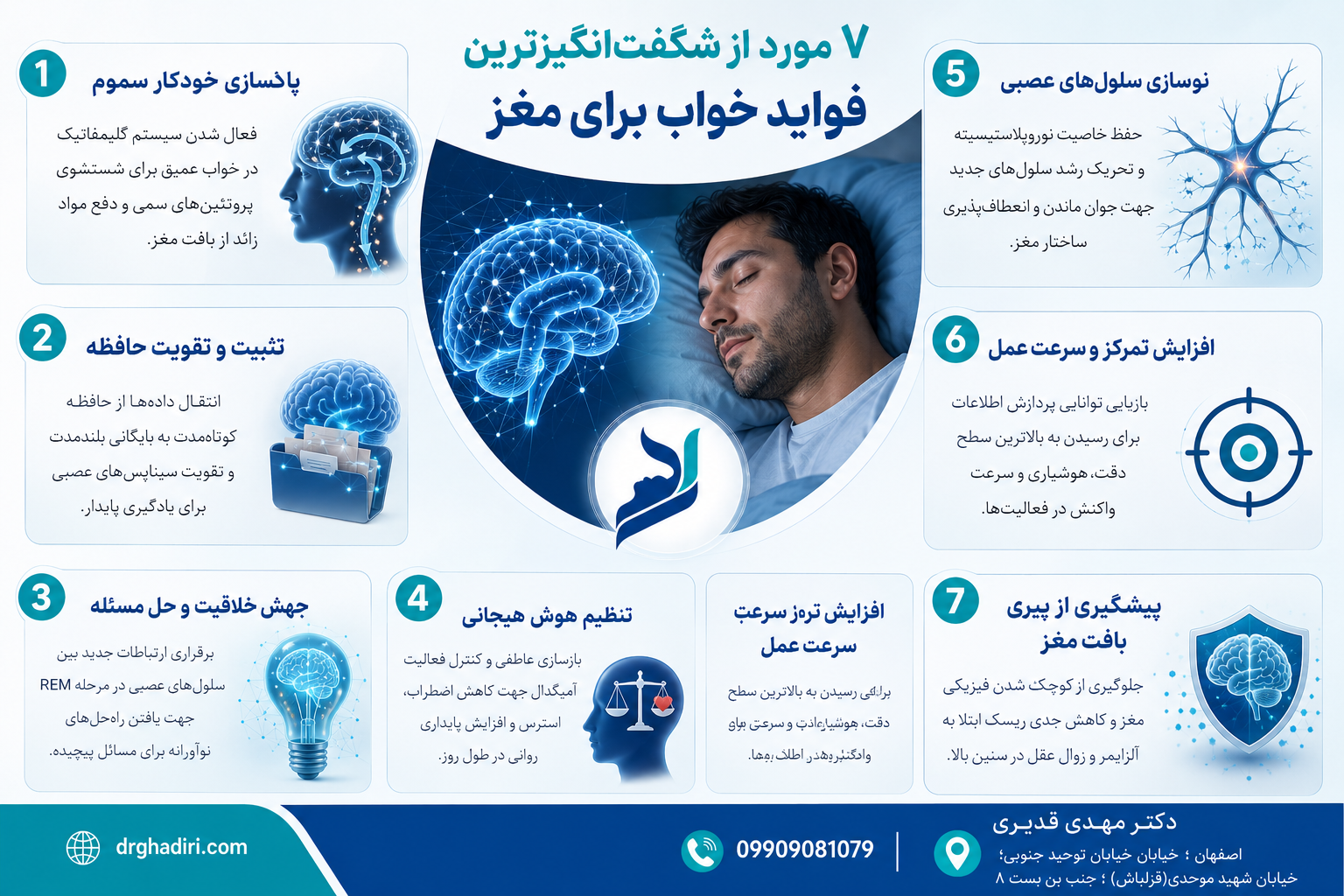 فواید حواب برای مغز