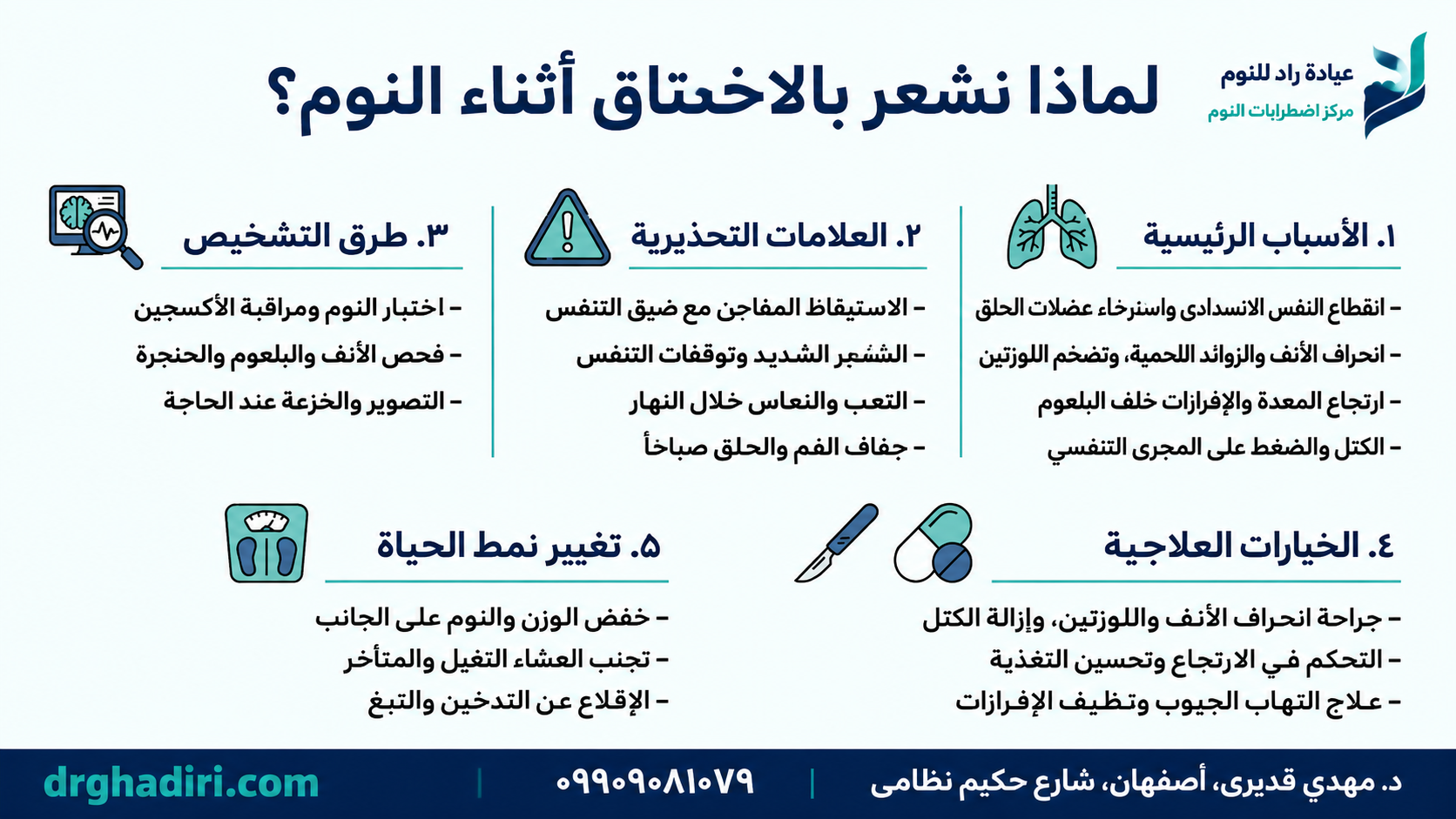 الشعور بالاختناق