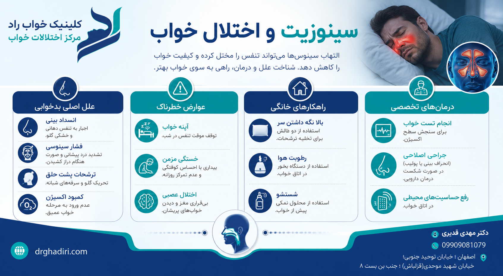 ارتباط سینوزیت و خواب