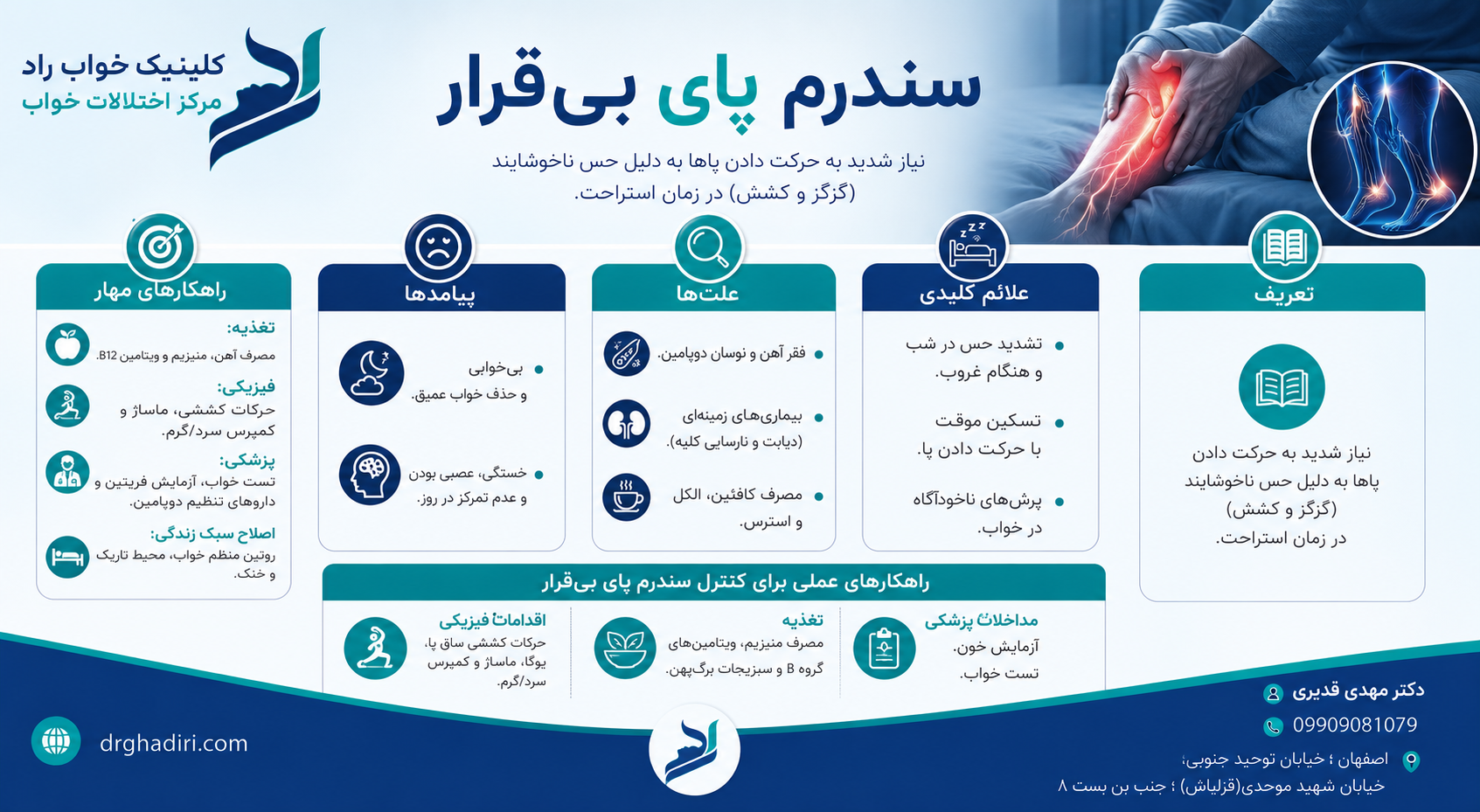 سندرم پای بی‌ قرار