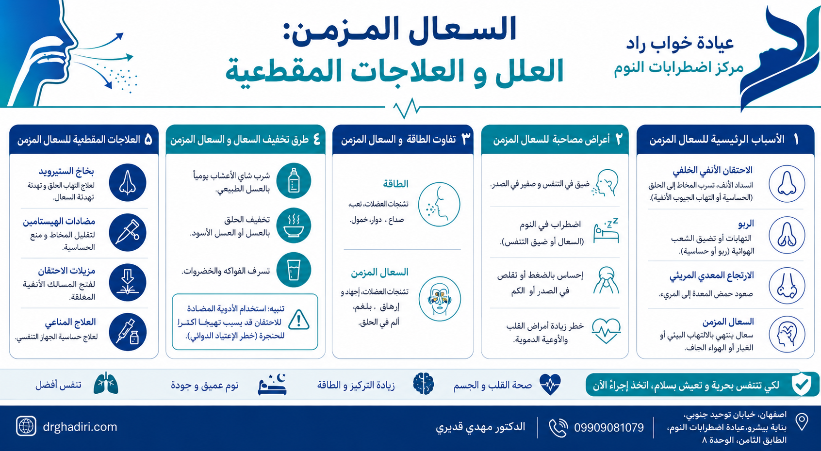احتقان الأنف