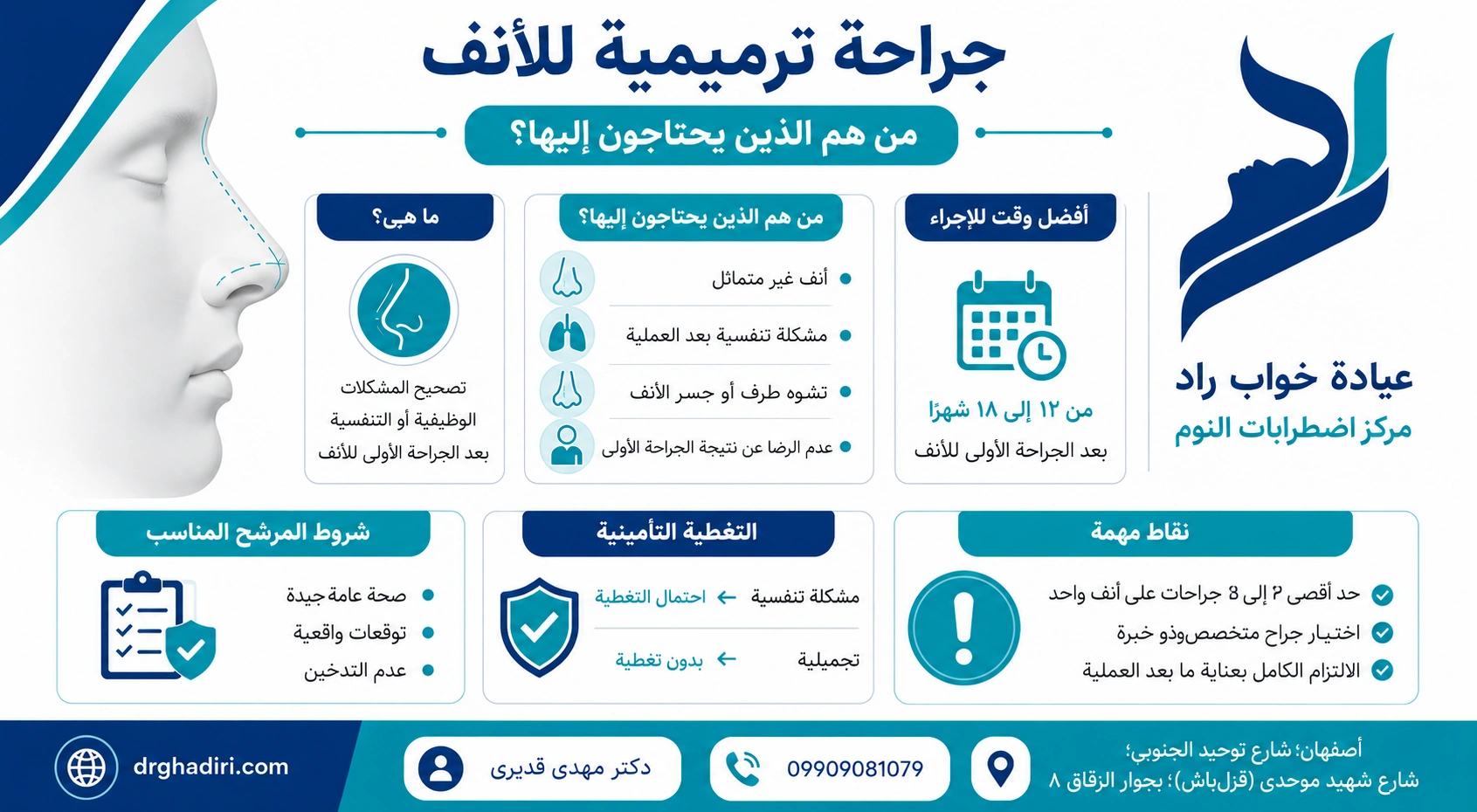 جراحة الأنف التصحيحية
