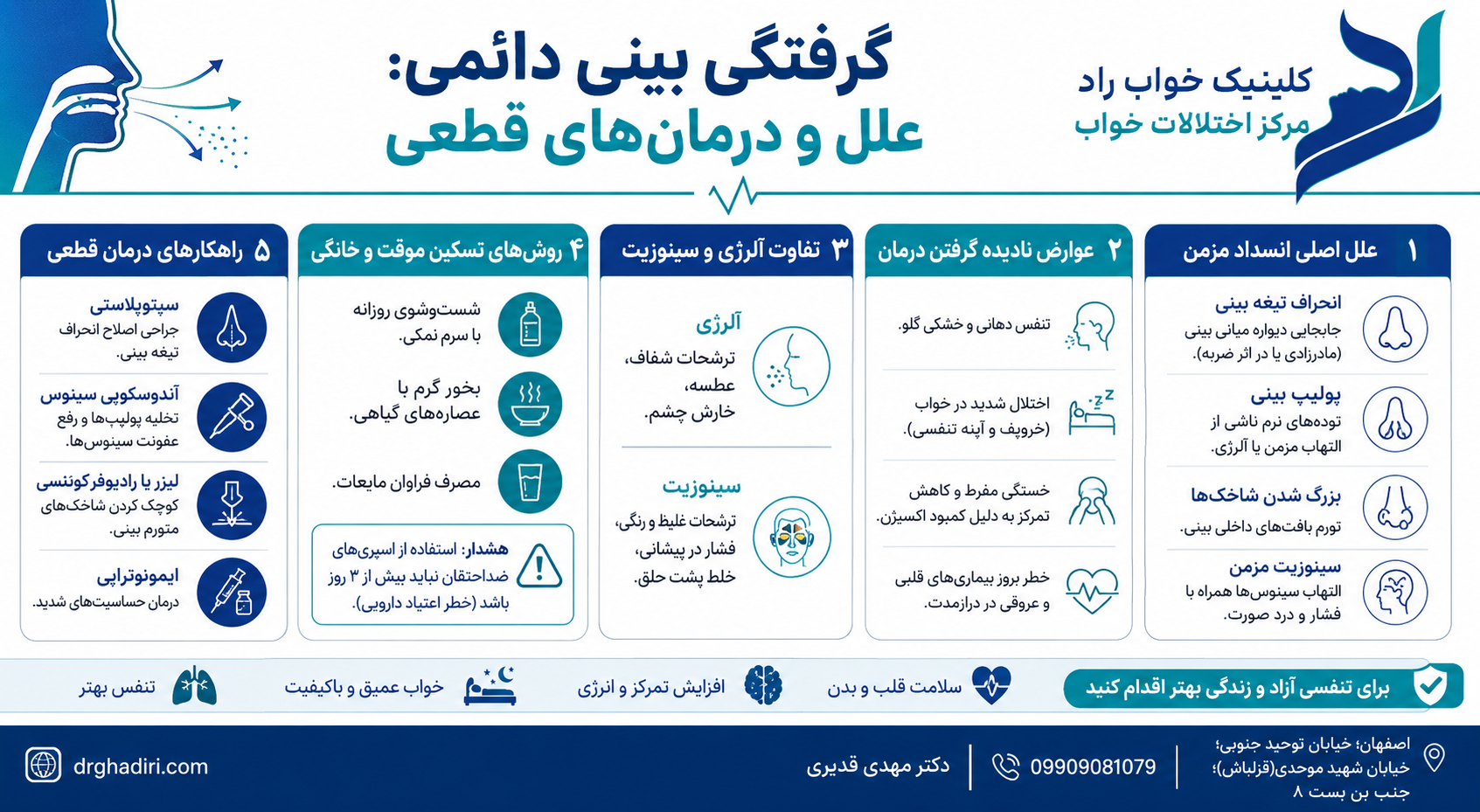 گرفتگی بینی