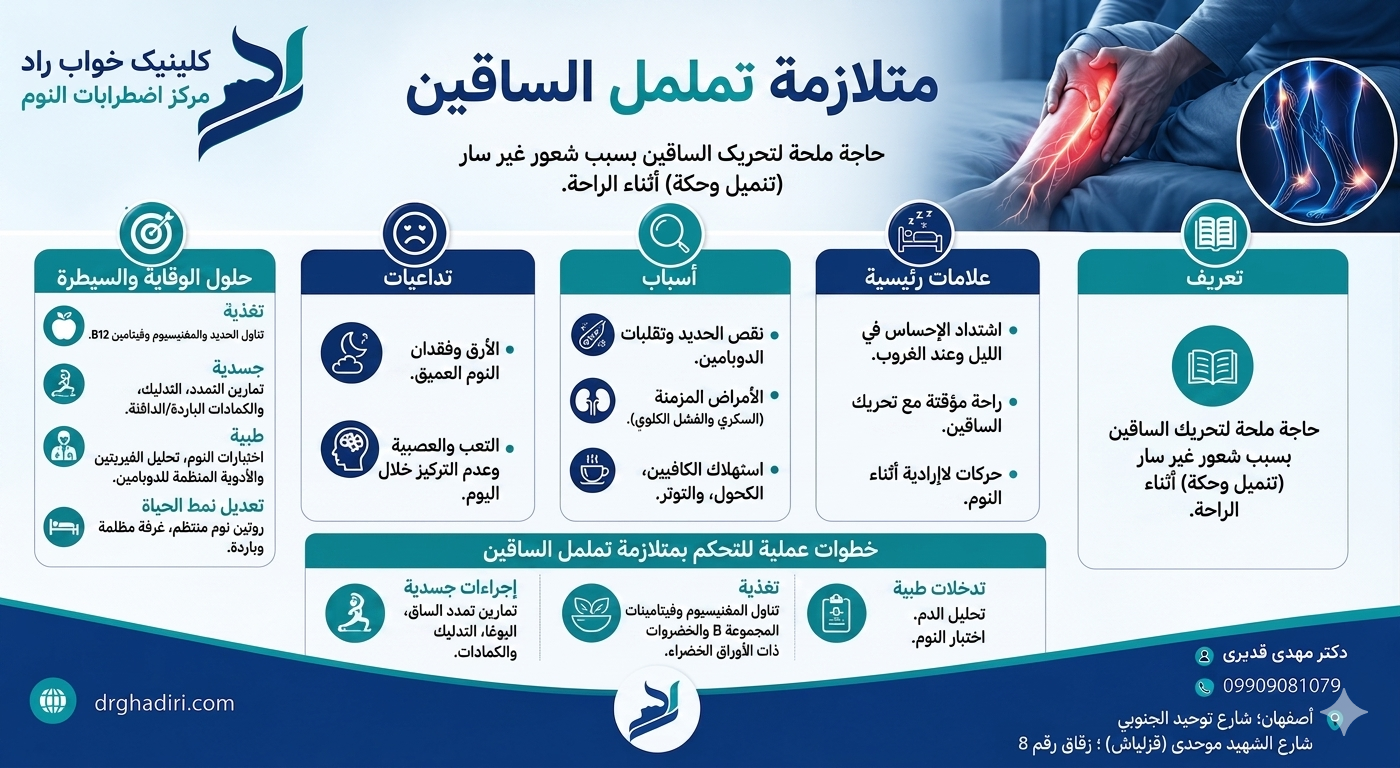 متلازمة تململ الساقين