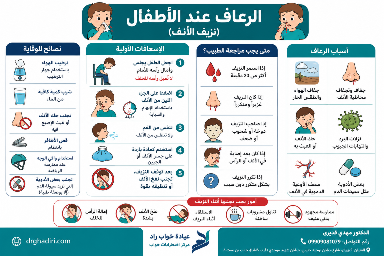 الرعاف عند الأطفال