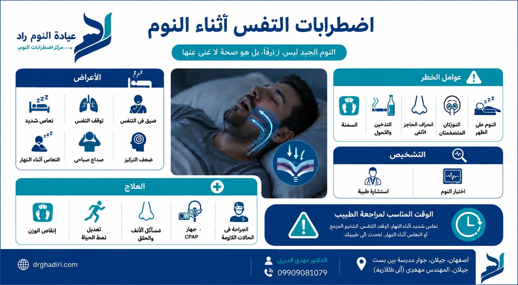 اضطرابات التنفس أثناء النوم: الدليل الكامل للتشخيص وطرق العلاج