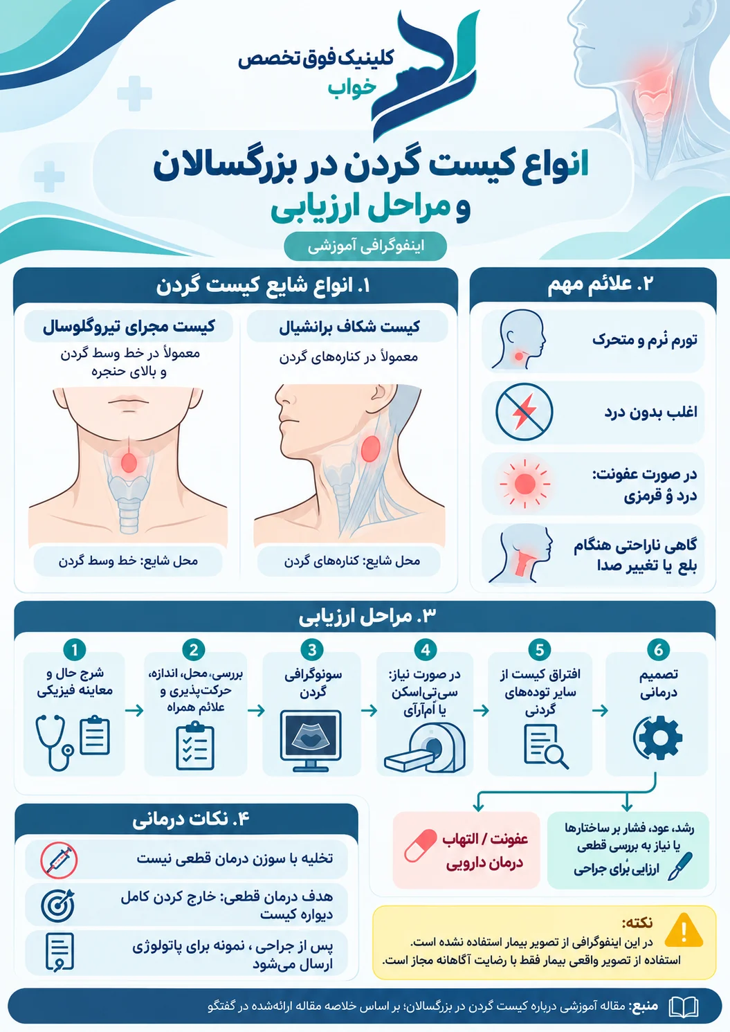 جراحی کیست گردن
