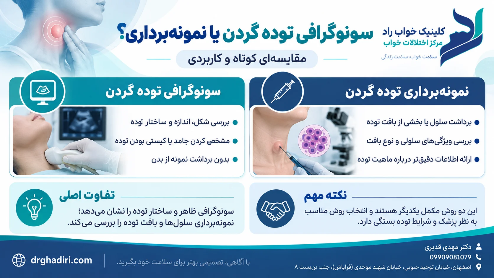 تفاوت سونوگرافی و نمونه برداری توده گردن چیست؟