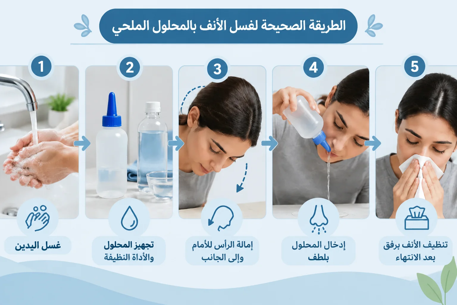 الطريقة الصحيحة لغسل الأنف بالمحلول الملحي