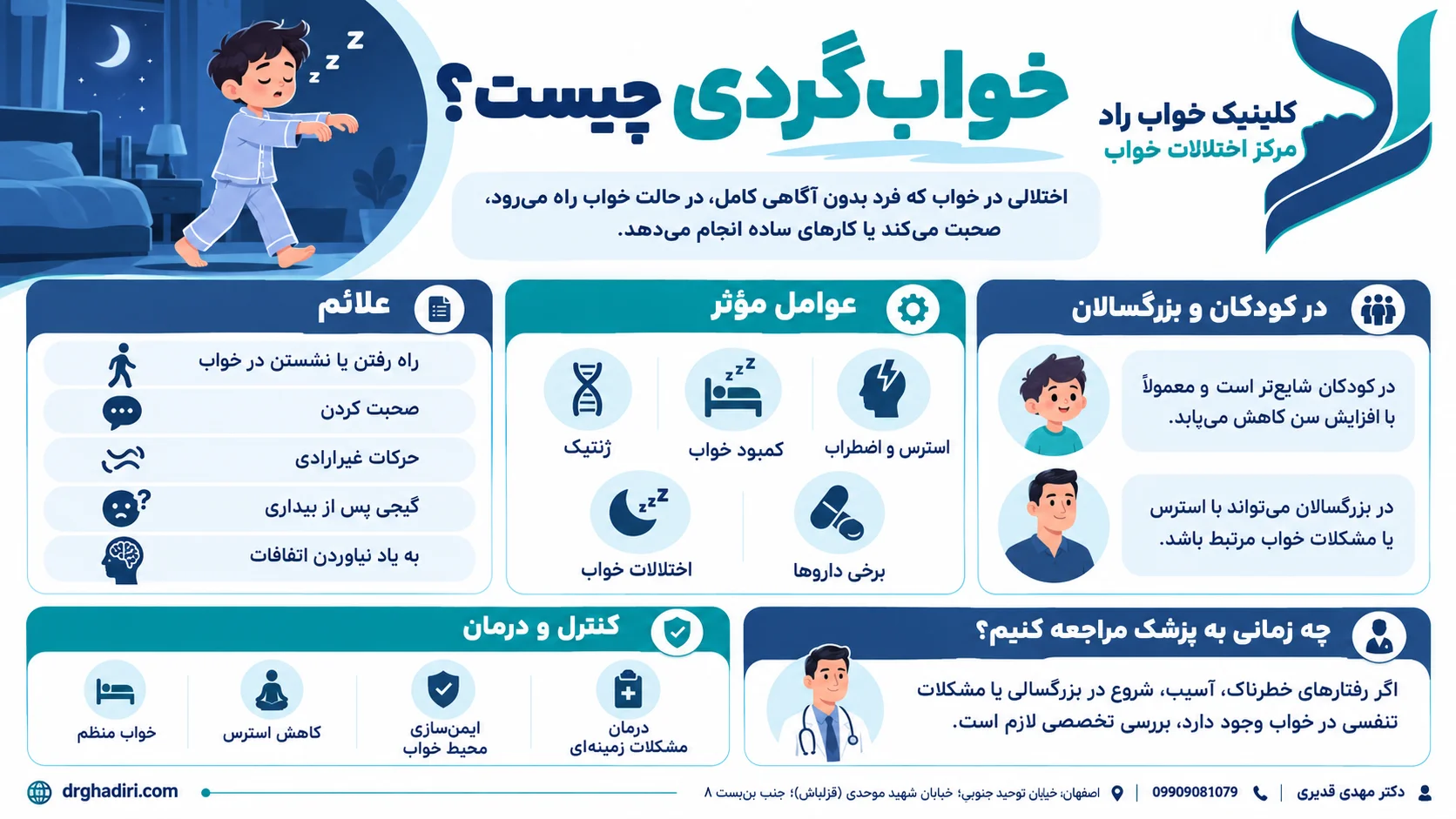 خواب‌گردی