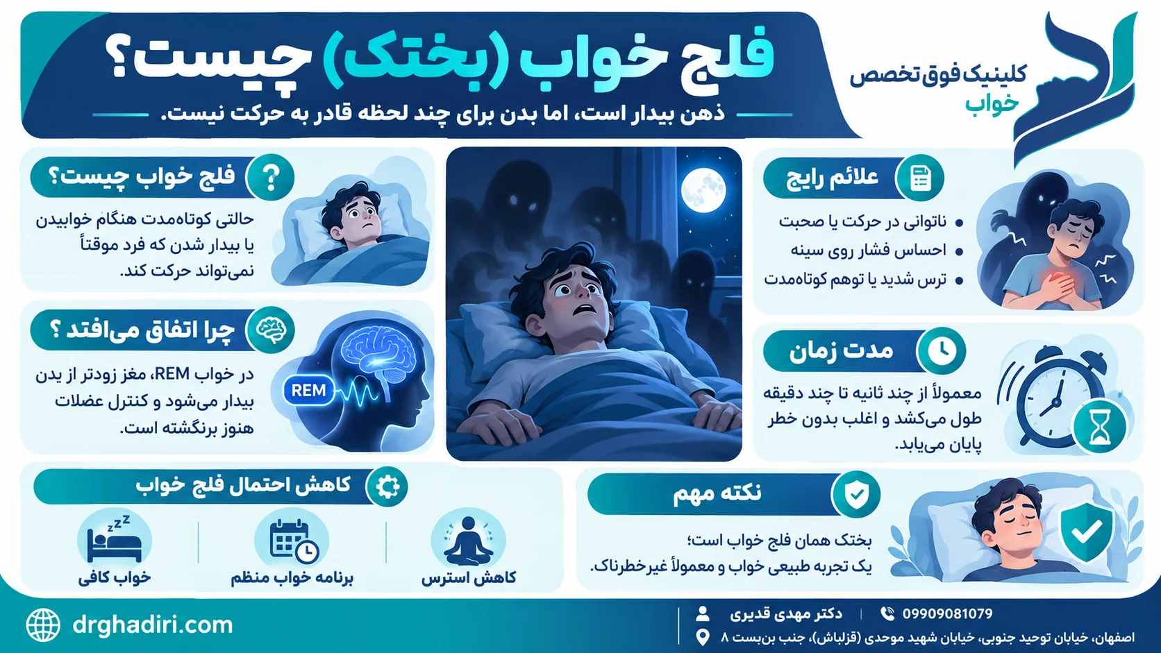 فلج خواب چیست؟