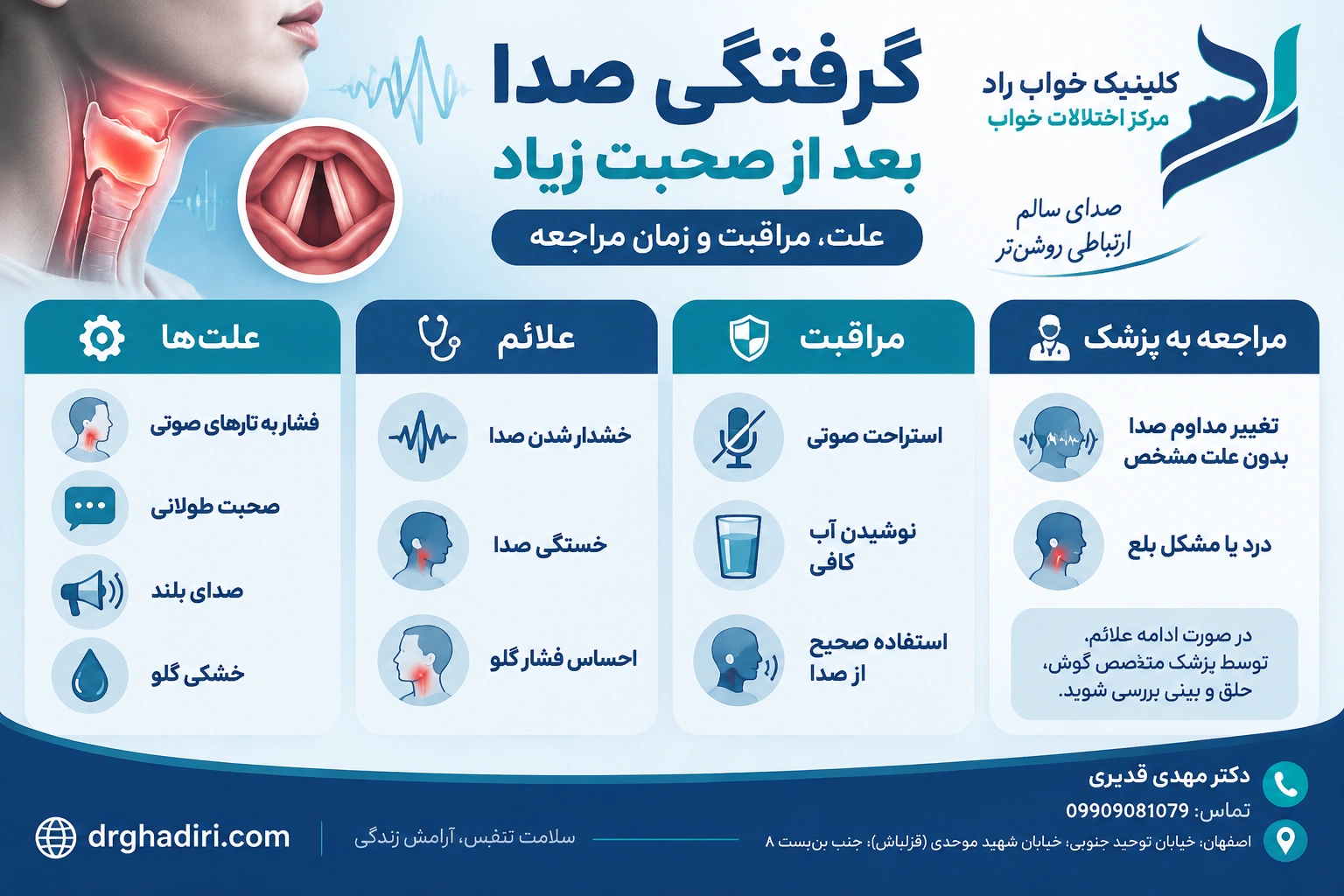گرفتگی صدا بعد از صحبت زیاد؛ چرا اتفاق می‌افتد و چه زمانی نیاز به بررسی دارد؟