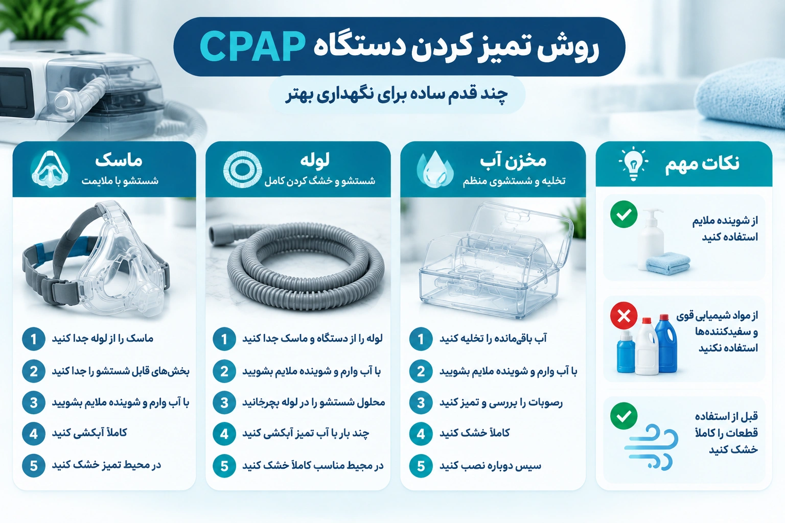 روش تمیز کردن دستگاه CPAP