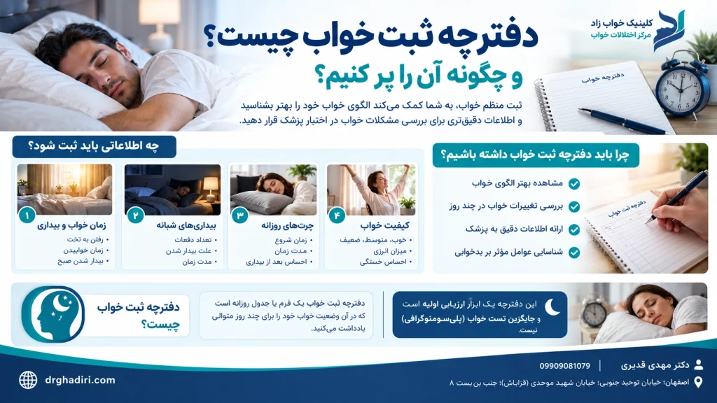 دفترچه ثبت خواب چیست و چگونه آن را پر کنیم؟​