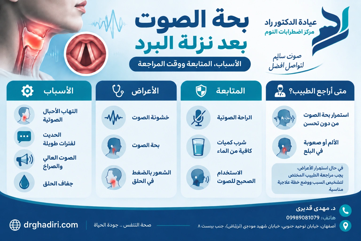 بحة الصوت بعد التحدث كثيرًا؛ لماذا تحدث وكيف نحافظ على صحة الحنجرة؟