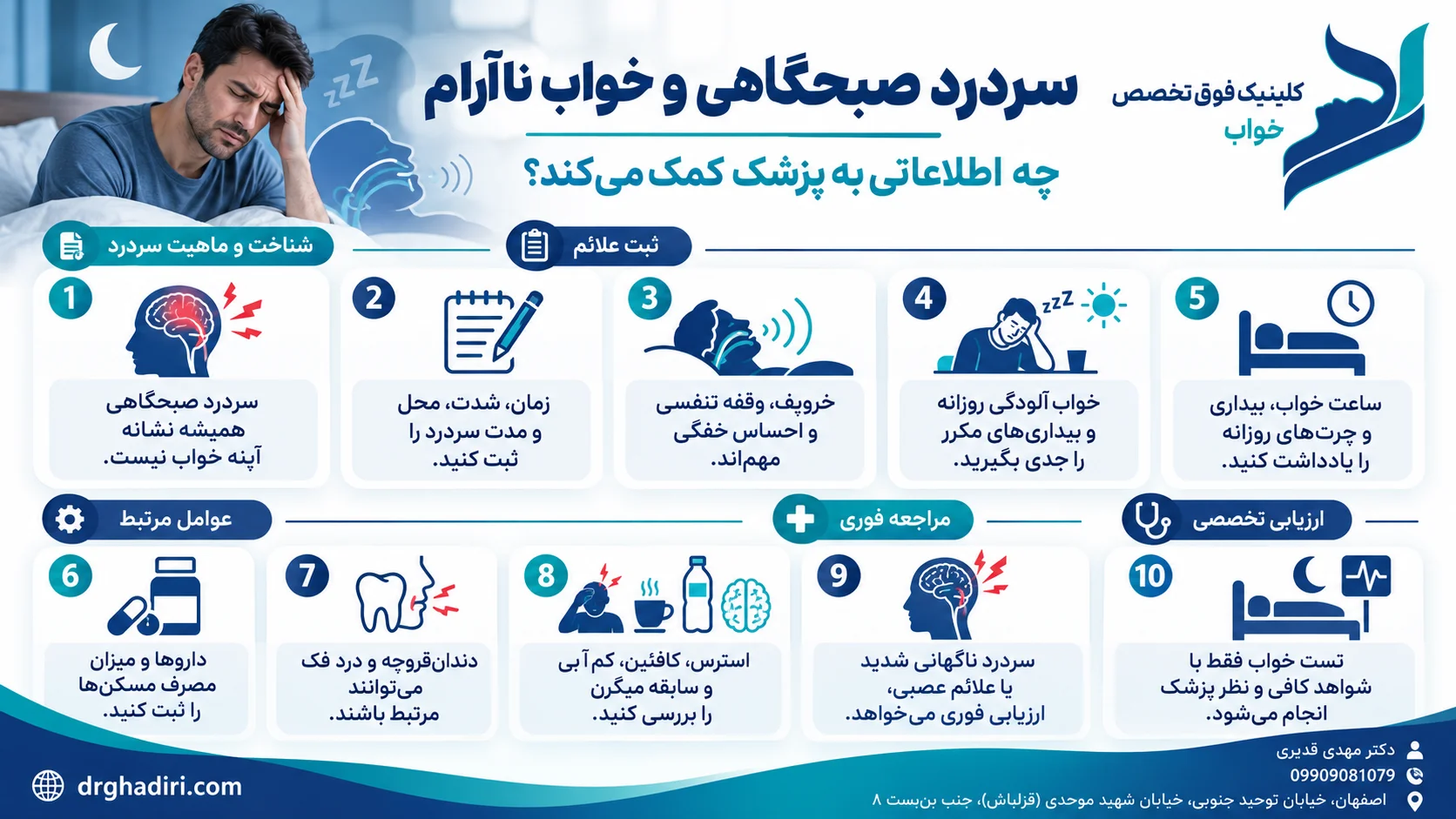 سردرد صبحگاهی و خواب ناآرام ؛ چه اطلاعاتی به پزشک کمک می‌کند؟