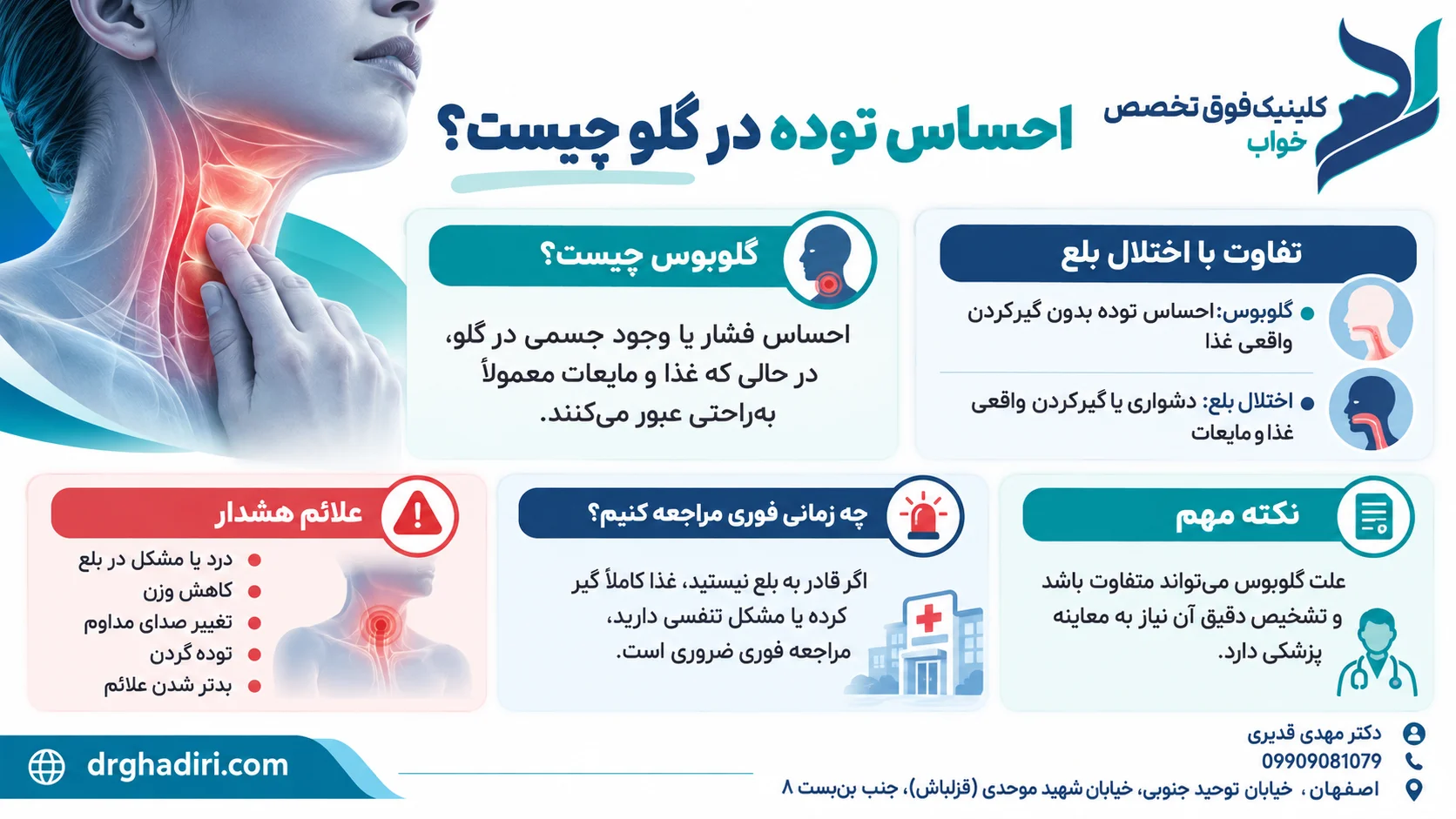 احساس توده در گلو؛ چه تفاوتی با مشکل بلع دارد؟