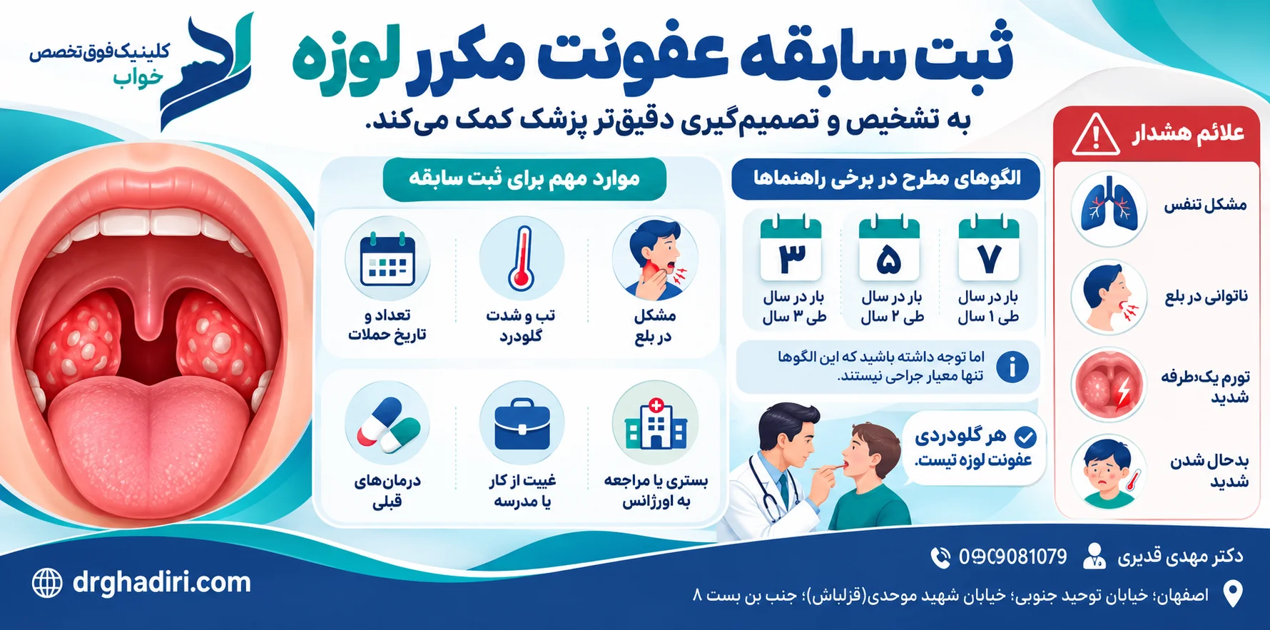 عفونت‌های مکرر لوزه؛ چه سابقه‌ای برای تصمیم درمان ثبت کنیم؟