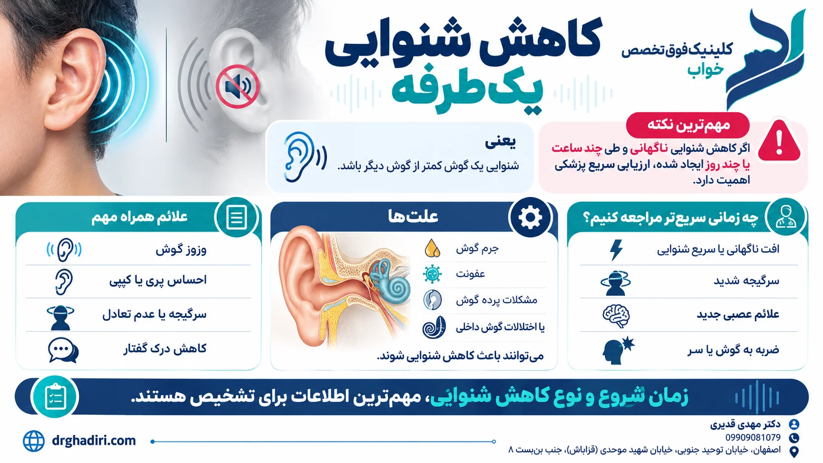 کاهش شنوایی یک طرفه گوش