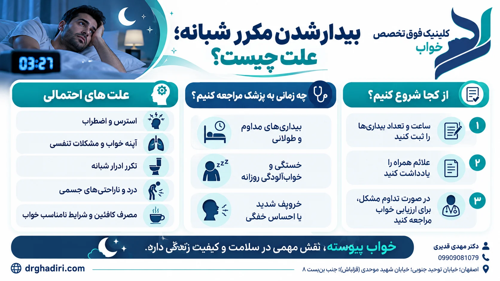 بیدارشدن مکرر شبانه؛ برای ارزیابی اختلال خواب از کجا شروع کنیم؟
